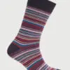Plum and Pink Multi-Stripe Socks