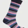 Pink Bold Stripe Socks