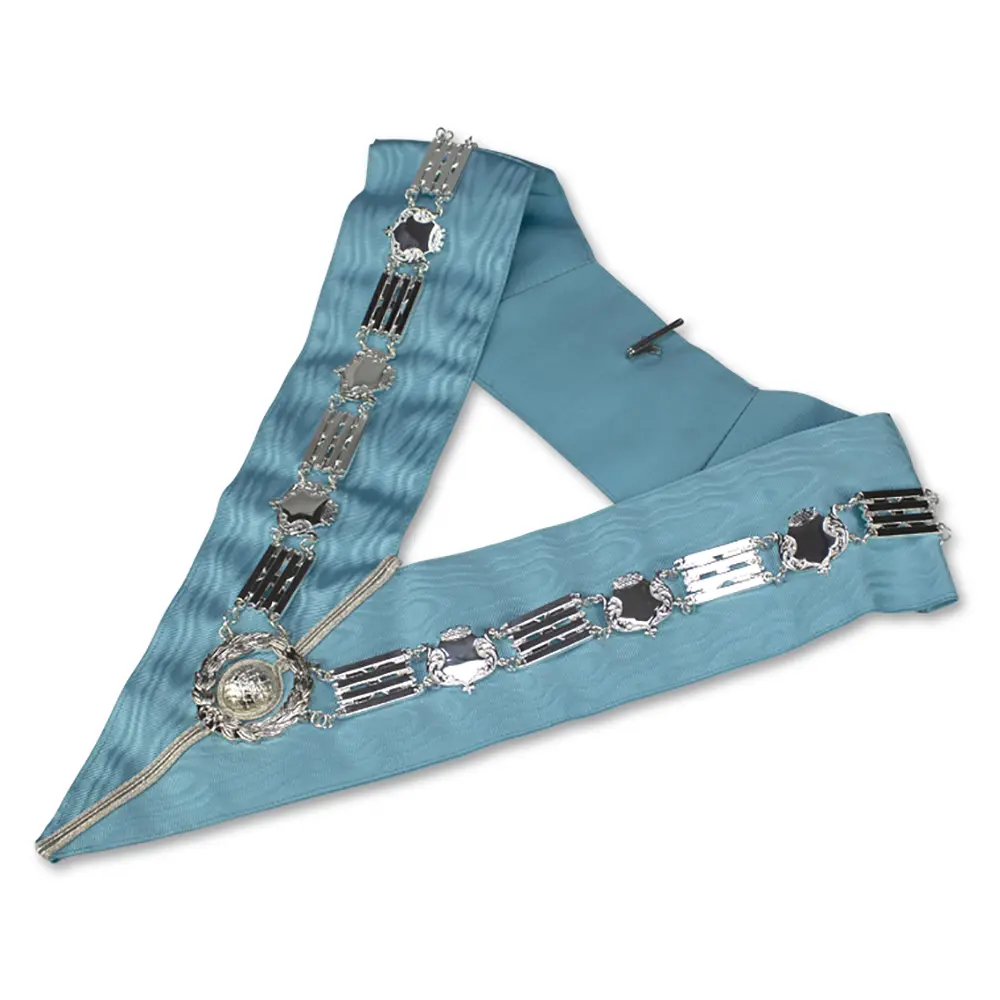 Craft Chain Collar Shield & Gate Design